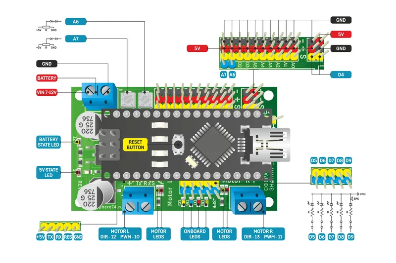 Чертёж платы Sphere74 Nano Shield: клеммы моторов и питания, разъёмы датчиков, светодиоды, подписи выводов
